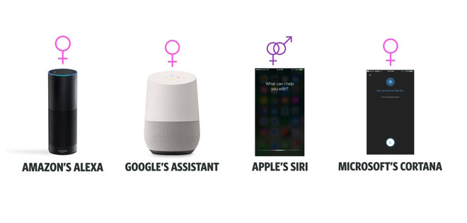 EU theo dõi các ứng dụng trợ lý ảo về vấn đề chống độc quyền ảnh 1