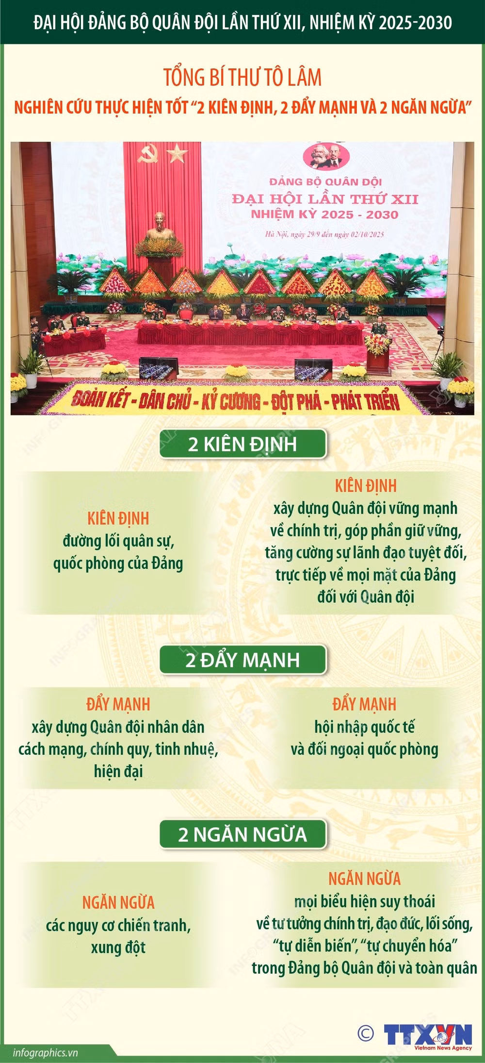 vna-potal-tong-bi-thu-to-lam-dang-bo-quan-doi-va-toan-quan-thuc-hien-tot-2-kien-dinh-2-day-manh-va-2-ngan-ngua-193947163-8307772.jpg