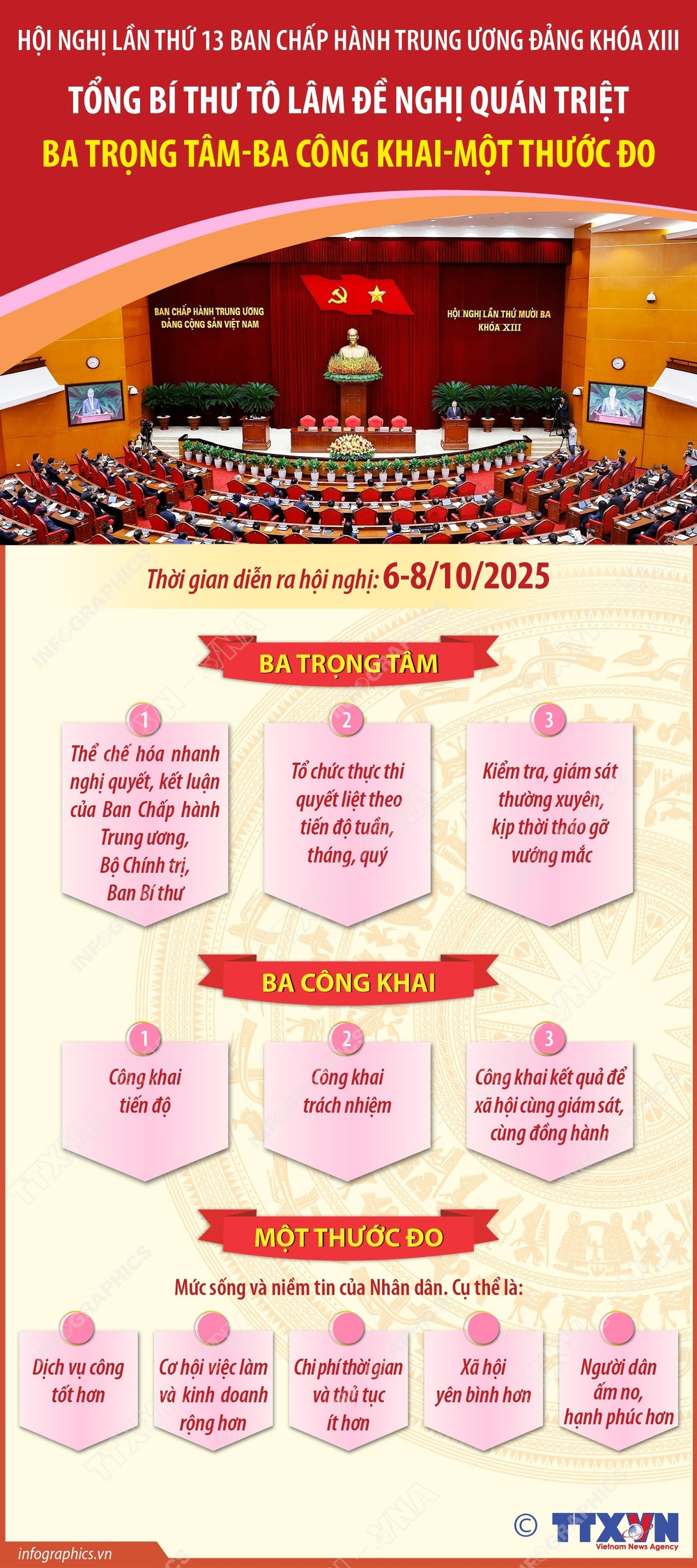 vna-potal-tong-bi-thu-to-lam-de-nghi-quan-triet-ba-trong-tam-ba-cong-khai-mot-thuoc-do-8325541.jpg