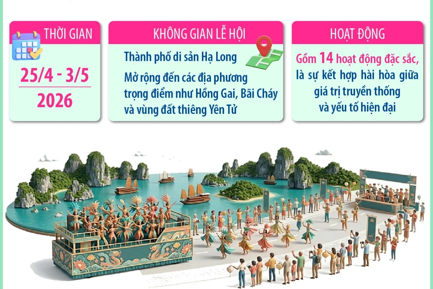 Carnaval Hạ Long 2026: Kỳ quan bừng sáng kỷ nguyên mới
