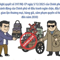 Quyết tâm ngăn chặn, đẩy lùi tình trạng buôn lậu, hàng giả