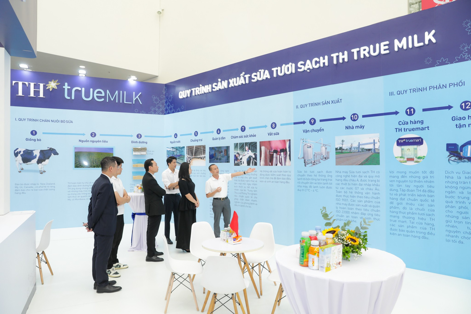 anh-5-th-truemilk3-quy-trinh-12-buoc-gioi-thieu.jpg