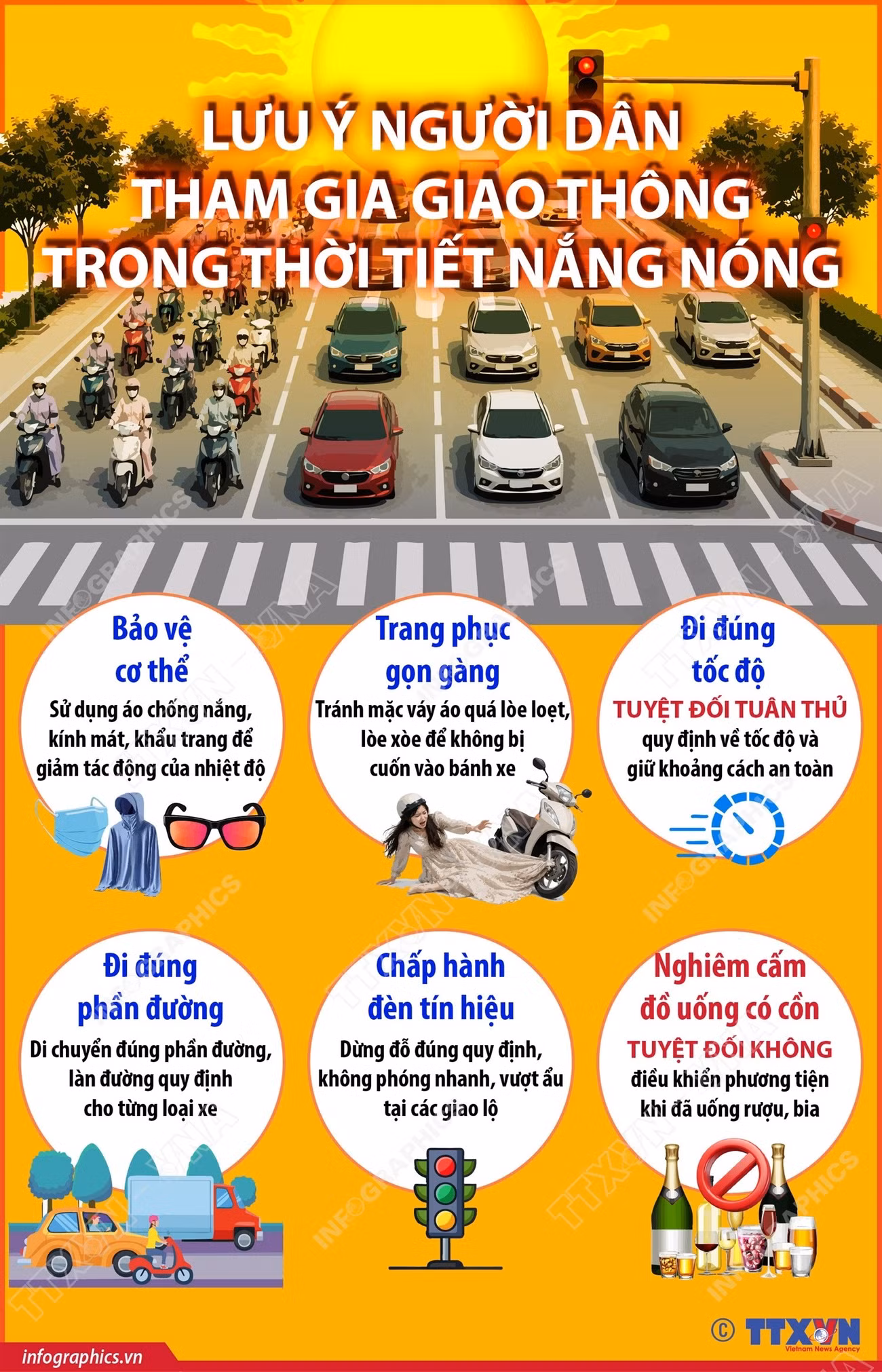 vna-potal-luu-y-nguoi-dan-tham-gia-giao-thong-trong-thoi-tiet-nang-nong-8786938.jpg