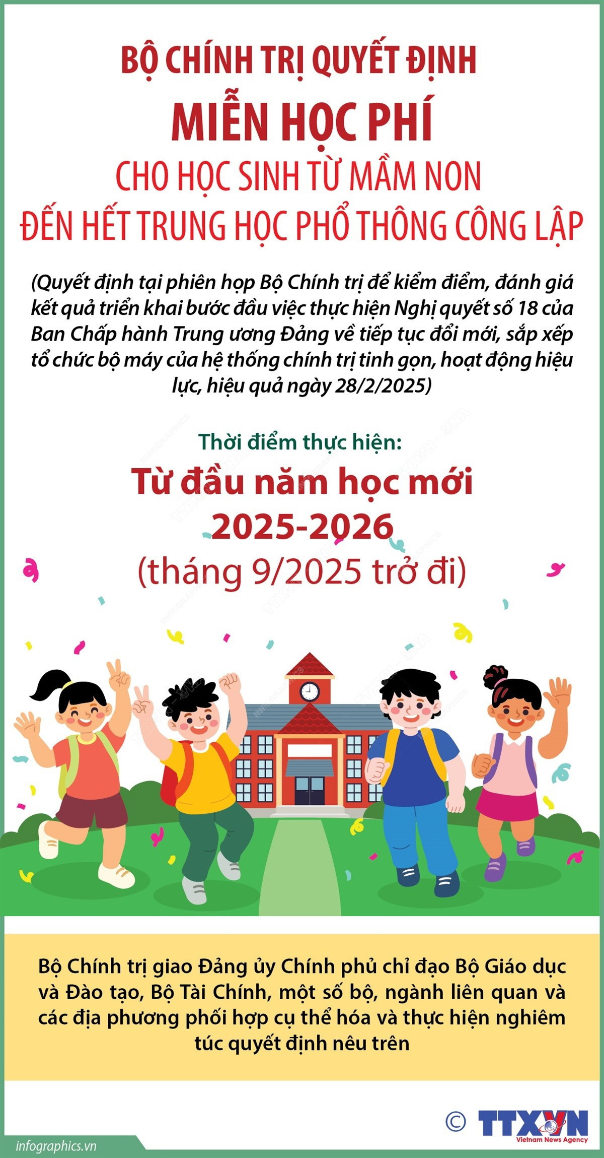 vna-potal-bo-chinh-tri-quyet-dinh-mien-hoc-phi-cho-hoc-sinh-tu-mam-non-den-het-trung-hoc-pho-thong-cong-lap-7880560.jpg