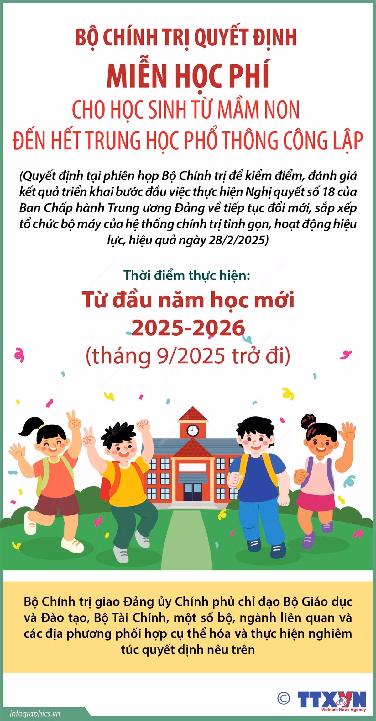 vna-potal-bo-chinh-tri-quyet-dinh-mien-hoc-phi-cho-hoc-sinh-tu-mam-non-den-het-trung-hoc-pho-thong-cong-lap-7880560.jpg