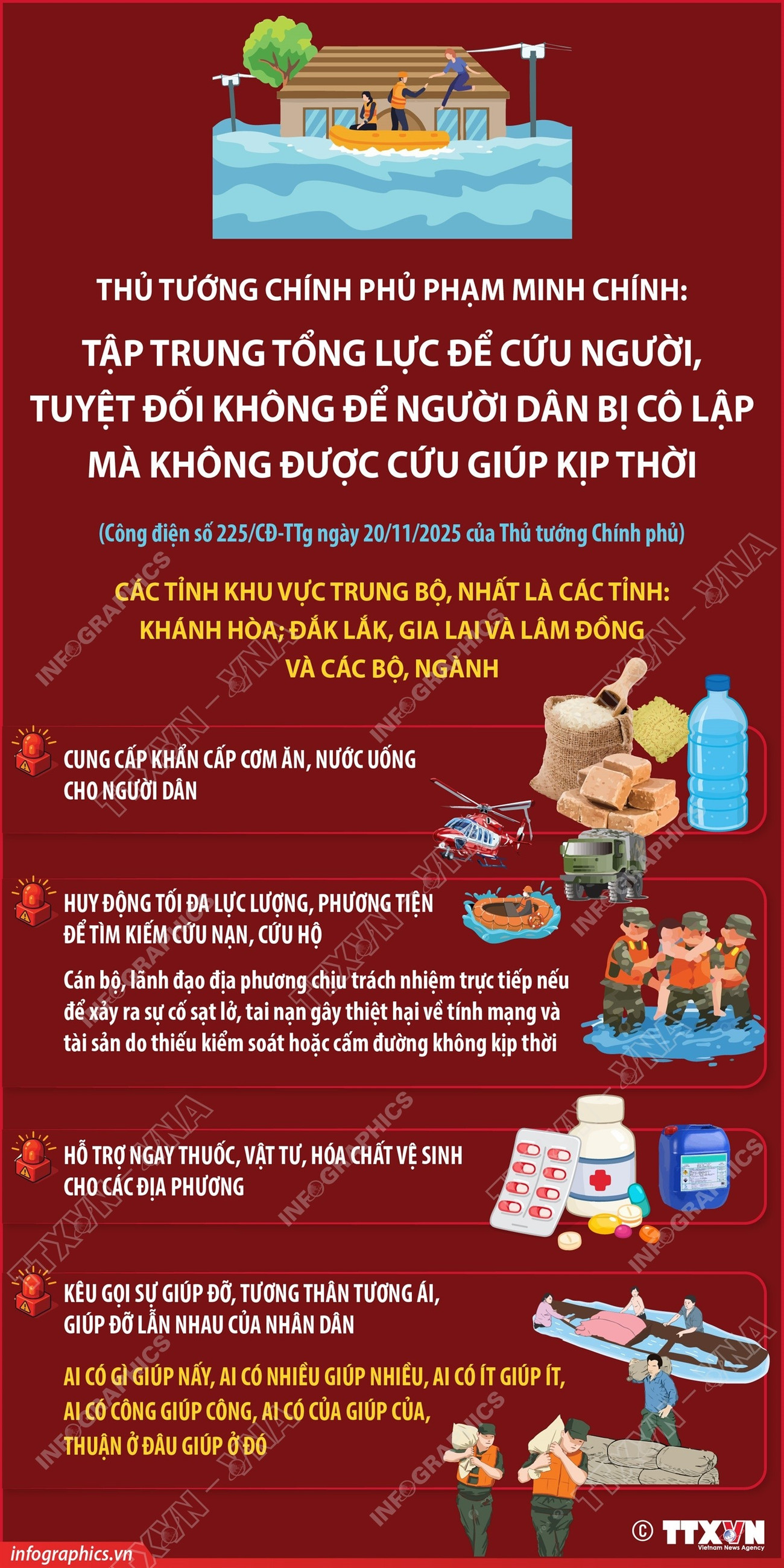 vna-potal-thu-tuong-chinh-phu-pham-minh-chinh-tap-trung-tong-luc-de-cuu-nguoi-tuyet-doi-khong-de-nguoi-dan-bi-co-lap-ma-khong-duoc-cuu-giup-080822967-8422798.jpg