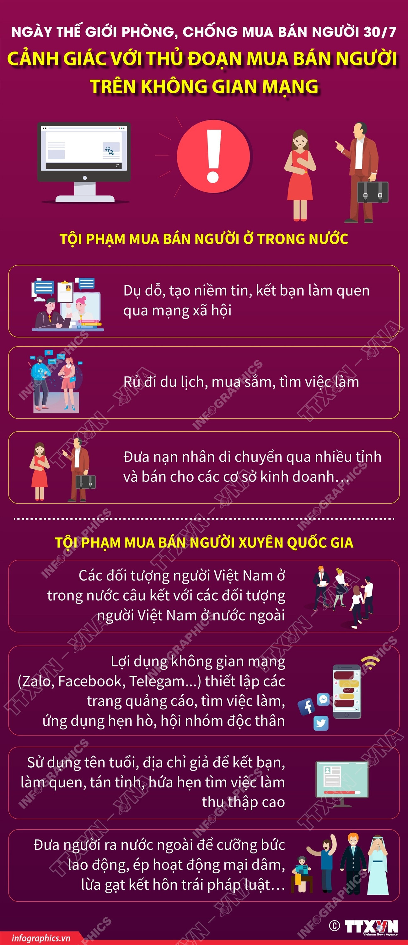 vna-potal-ngay-the-gioi-phong-chong-mua-ban-nguoi-307-canh-giac-voi-thu-doan-mua-ban-nguoi-tren-khong-gian-mang-8179415.jpg