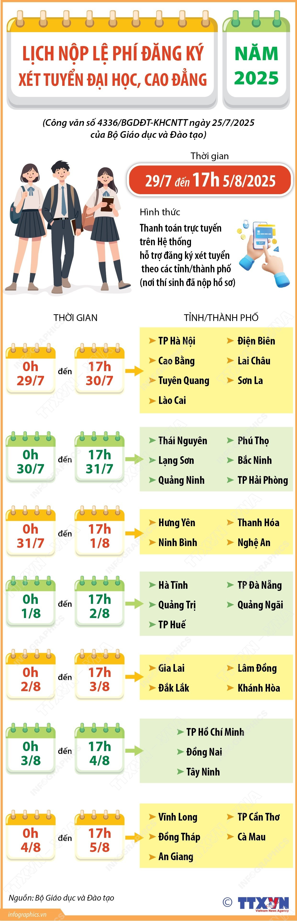 vna-potal-lich-nop-le-phi-dang-ky-xet-tuyen-dai-hoc-cao-dang-nam-2025-180130201-8178817.jpg
