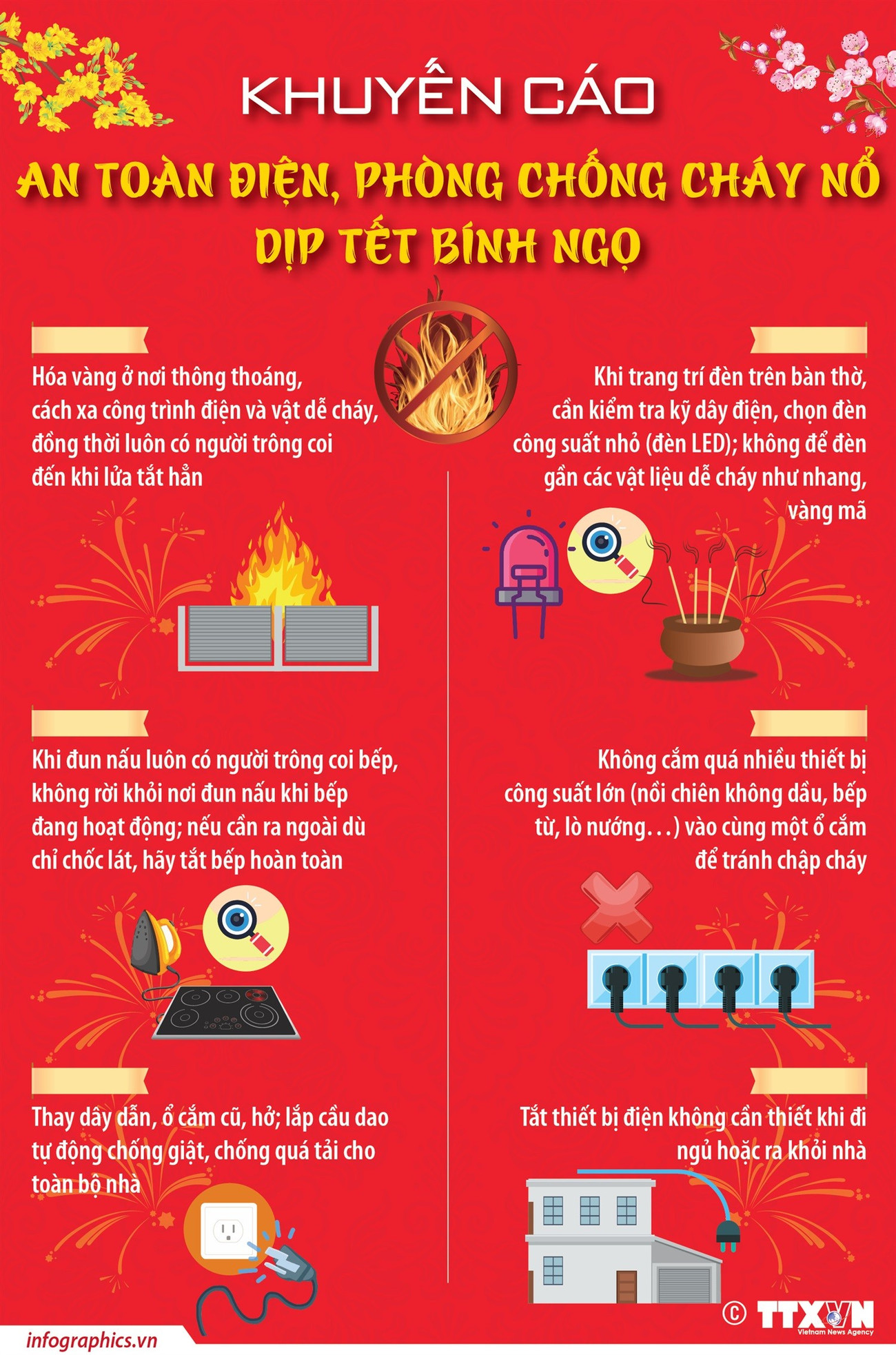 vna-potal-khuyen-cao-an-toan-dien-phong-chong-chay-no-dip-tet-binh-ngo-8590912.jpg