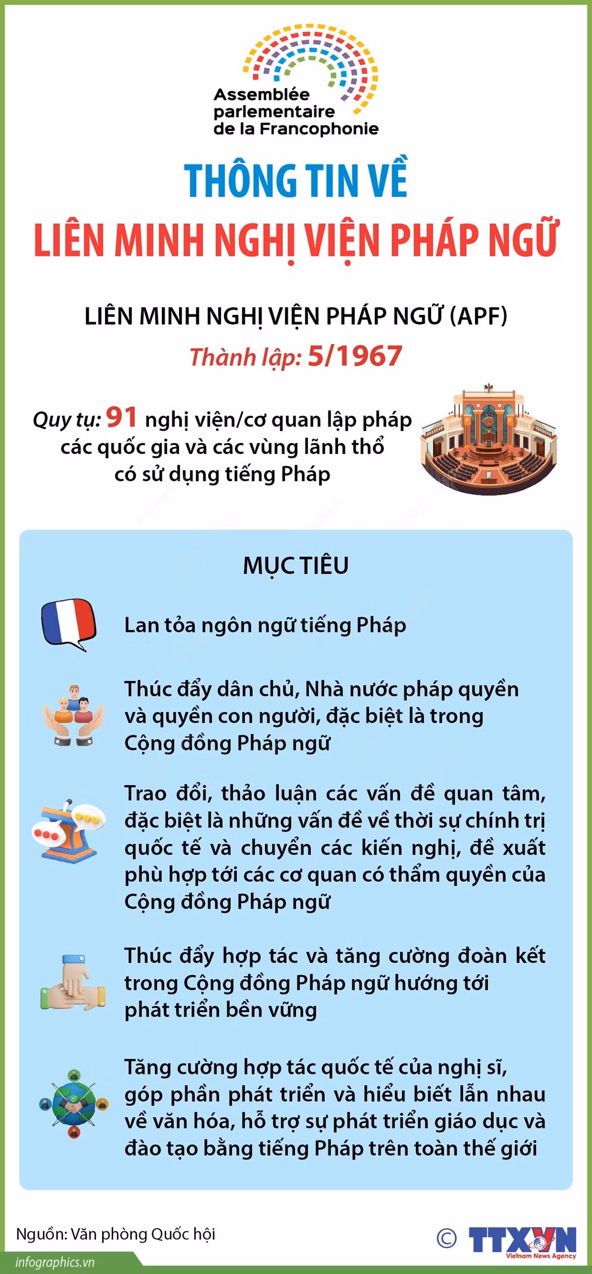 vien-phap-ngu-2.jpg