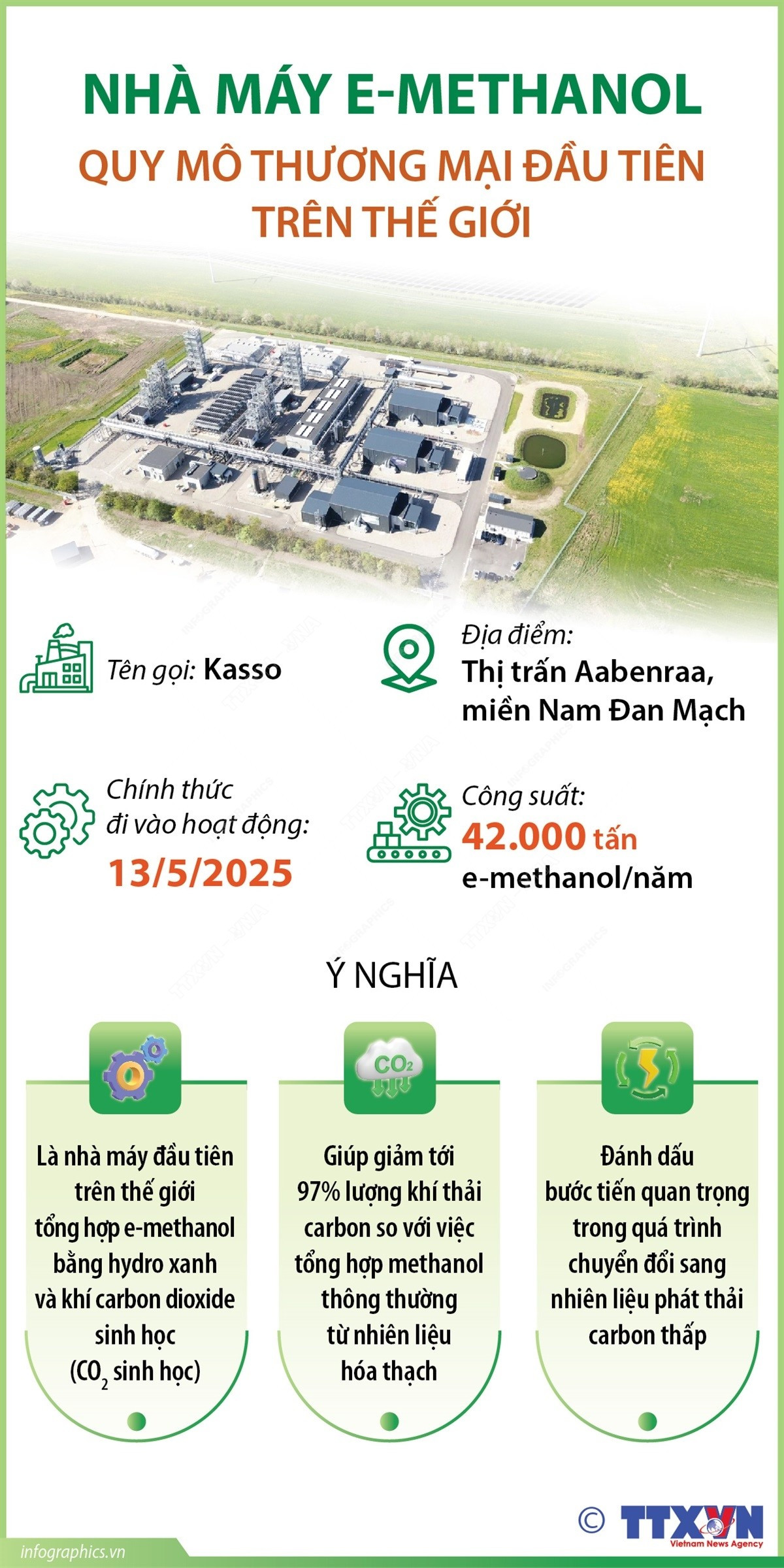 vna-potal-nha-may-e-methanol-quy-mo-thuong-mai-dau-tien-tren-the-gioi-8042639.jpg