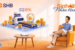 SHB ra mắt tính năng “Sinh lời nhàn tênh”, giúp khách hàng tối ưu dòng tiền nhàn rỗi, gia tăng hiệu quả sinh lời. (Ảnh: Vietnam+)
