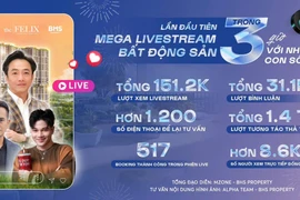 Livestream bán nhà đang thu hút sự quan tâm của khách hàng và giới đầu tư bất động sản. (Ảnh: Khánh Ly/Vietnam+)