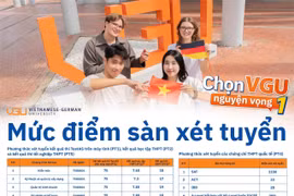 Mức điểm sàn xét tuyển tại Trường Đại học Việt Đức, Trường đại học công lập giữa Việt Nam và Cộng hoà Liên bang Đức.