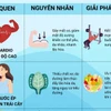5 thói quen tưởng lành mạnh nhưng khiến bạn lão hóa nhanh hơn
