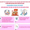 Nghị quyết 19-NQ/TW kiến tạo mô hình phát triển mới cho Việt Nam