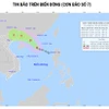 Đường đi của bão số 7. (Ảnh: nchmf)