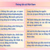 Vị trí, chức năng của TTXVN theo Quyết định số 18-QĐ/TW của Bộ Chính trị