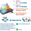 Tổng điều tra kinh tế năm 2026 trên phạm vi toàn quốc từ ngày 5/1/2026
