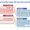 Quan hệ hữu nghị truyền thống và hợp tác nhiều mặt Việt Nam-Phần Lan