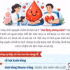 Hiến máu tình nguyện - một cách “chủ động phòng bệnh” vì cộng đồng