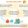 Thông tin về Hội nghị các Chủ tịch Quốc hội thế giới lần thứ 6