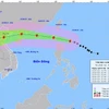 Bão Ragasa đang tiến vào Biển Đông. (Ảnh: nchmf)