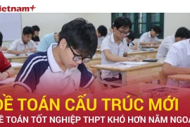 Khó lấy điểm 10 với đề thi Toán tốt nghiệp Trung học phổ thông 2025 