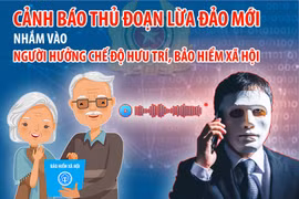 Ảnh chỉ mang tính minh họa. (PV/Vietnam+)