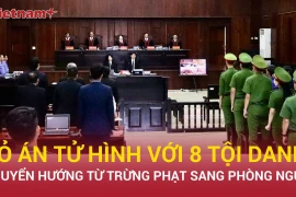 Vì sao 8 tội danh sắp được Bộ Công an đề xuất bỏ án tử hình?