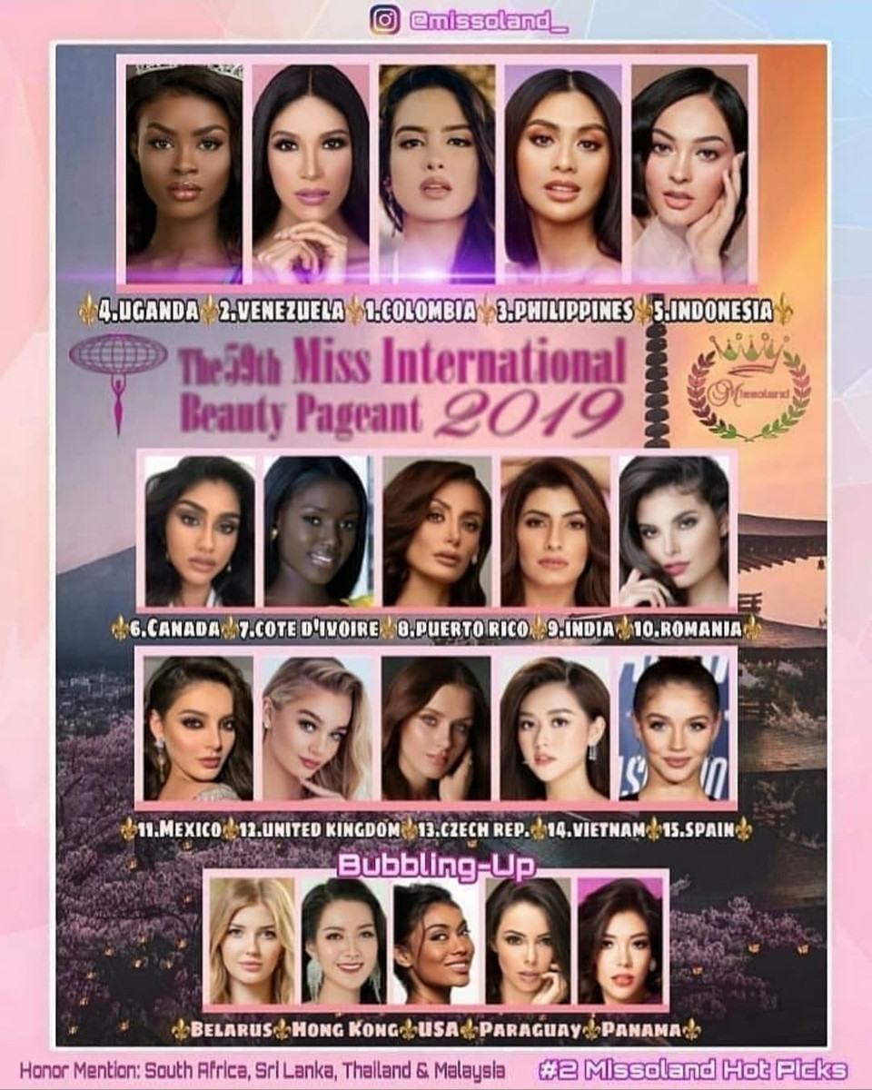 Các thí sinh phải trải qua một số phần thi phụ như Trang phục truyền thống diễn ra ngày 28/10, Trang phục bơi liền mảnh đẹp nhất vào ngày 7/11. 