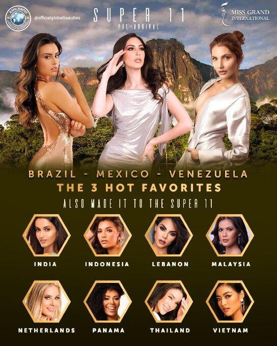 Vào ngày Kiều Loan lên đường, chuyên trang sắc đẹp Global Beauties đã dành tặng cô ‘món quà’ đặc biệt. Cụ thể, tên của nàng Á hậu vừa dự đoán ‘Super 11’ của Miss Grand International sẽ có cả đại diện Việt Nam. Đây là một trong những chuyên trang sắc đẹp uy tín hàng đầu quốc tế. Có thể thấy, Kiều Loan dù chưa chính thức tham gia vào cuộc thi nhưng đã nhận được sự đánh giá tích cực từ người hâm mộ nhan sắc thế giới.