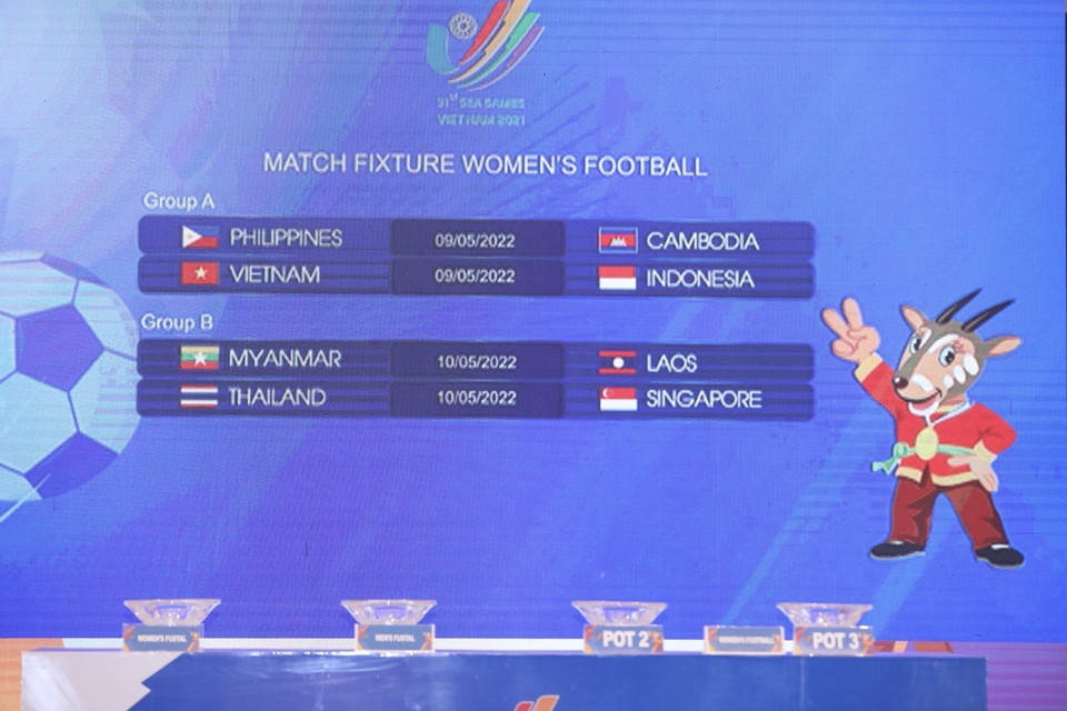 Môn bóng đá nam diễn ra từ 6/5 đến 22/5 - kéo dài nhất Đại hội, trên sân Mỹ Đình, Việt Trì và Thiên Trường. Việt Nam chơi trận khai mạc gặp Indonesia ngày 6/5, sau đó ba ngày thầy trò Park Hang-seo gặp Philippines. Một ngày sau lễ khai mạc, Việt Nam gặp Myanmar. Còn ở lượt cuối ngày 15/5, đội gặp Timor Leste. (Ảnh: Minh Quyết/TTXVN)