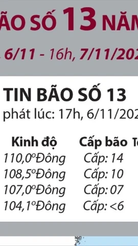 Từ 16h ngày 6/11 đến 16h ngày 7/11: Dự báo đường đi của bão số 13 năm 2025