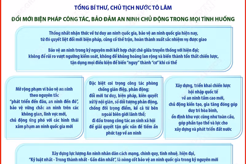 Đổi mới biện pháp công tác, bảo đảm an ninh chủ động trong mọi tình huống