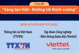 Gia hạn nhận tác phẩm dự thi Giải thưởng ảnh và video 'Công nghệ từ trái tim'