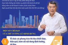 Phát động thi đua thực hiện thắng lợi nhiệm vụ phát triển kinh tế-xã hội