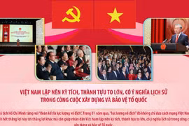 Diễn văn của Tổng Bí thư, Chủ tịch nước Tô Lâm tại Lễ kỷ niệm 81 năm Quốc khánh 