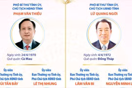 Các chức danh lãnh đạo chủ chốt của HĐND và UBND tỉnh Cà Mau nhiệm kỳ 2026-2031