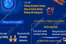Việt Nam đăng cai tổ chức Lễ mở ký và Hội nghị cấp cao về Công ước Hà Nội
