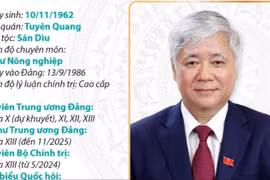 Ủy viên Bộ Chính trị, Phó Bí thư thường trực Đảng ủy Quốc hội Đỗ Văn Chiến
