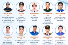 15 thanh niên sống đẹp tiêu biểu toàn quốc năm 2026