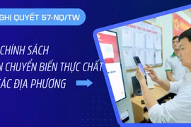 Nghị quyết 57: Từ chính sách đến những chuyển biến thực chất ở các địa phương
