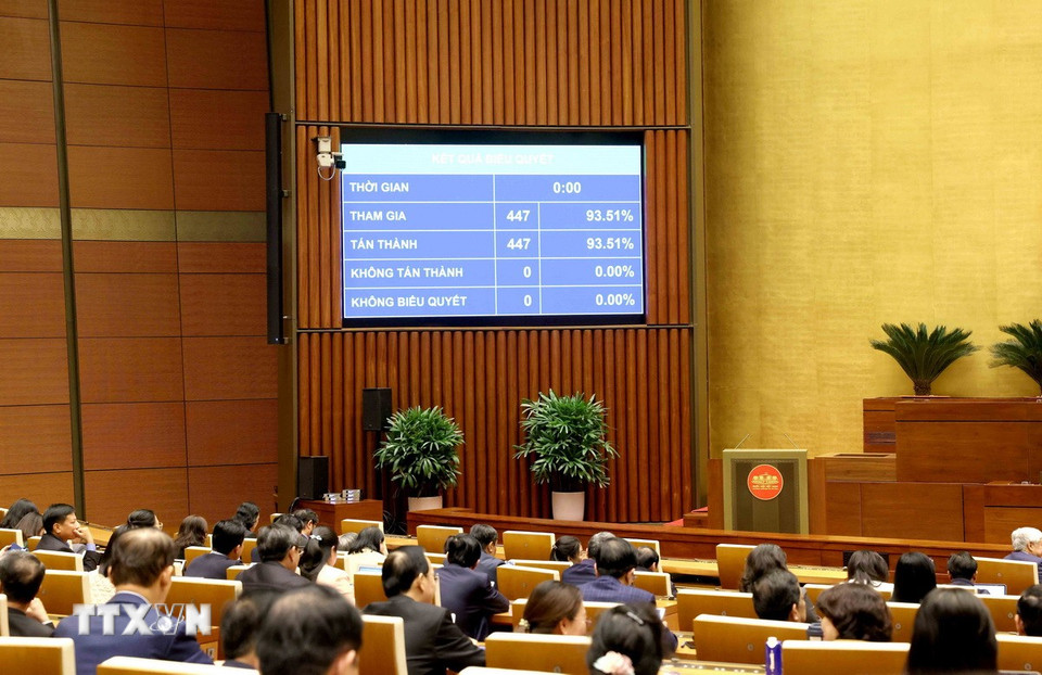 Quốc hội thông qua dự thảo Nghị quyết phê chuẩn đề nghị của Thủ tướng Chính phủ về việc bổ nhiệm các Phó Thủ tướng Chính phủ nhiệm kỳ 2021 - 2026. (Ảnh: Phương Hoa/TTXVN)