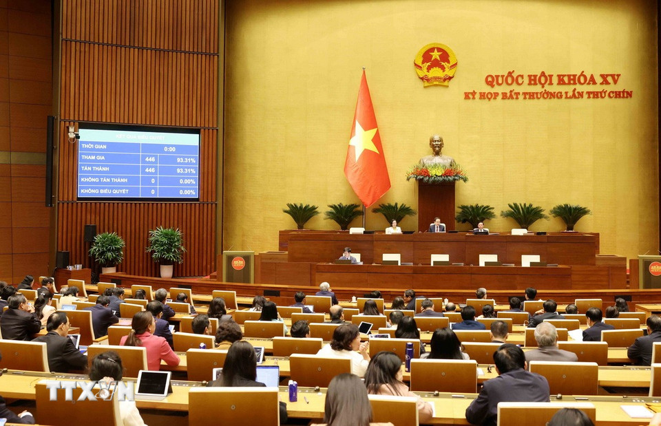 Quốc hội thông qua dự thảo Nghị quyết của Quốc hội về việc bầu các Ủy viên Ủy ban Thường vụ Quốc hội khóa XV. (Ảnh: Phương Hoa/TTXVN)