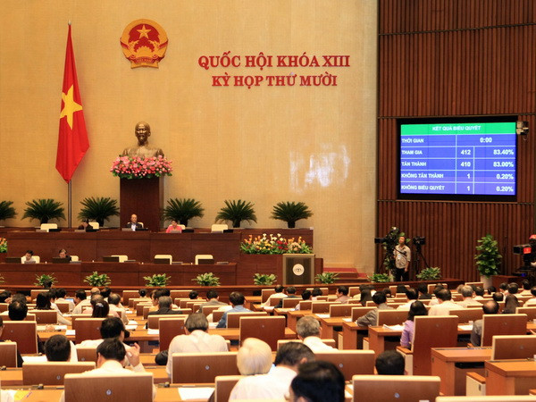 Quốc hội nhất trí thông qua dự thảo Luật khí tượng, thủy văn ảnh 1