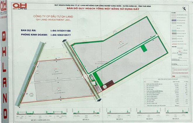 Thái Bình: Thông tin việc thu hồi đất thực hiện dự án tại Hưng Hà ảnh 2