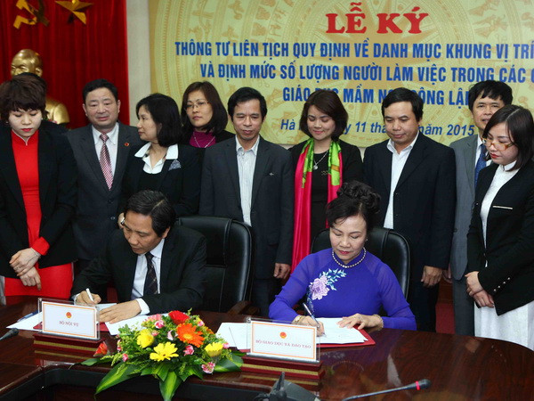 Quy định sỹ số tối đa trong lớp học tại cơ sở mầm non công lập ảnh 1