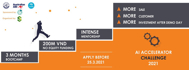 Thử thách sáng tạo cùng công nghệ trí tuệ nhân tạo năm 2021 ảnh 1
