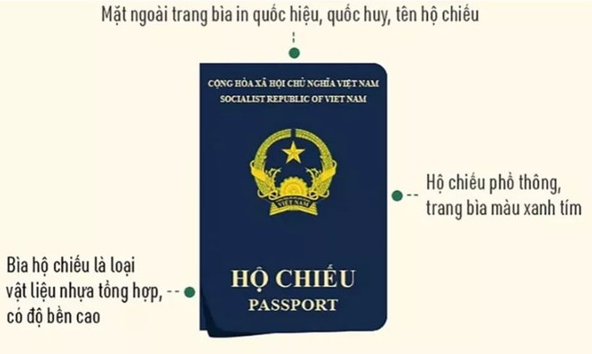 Triển khai cấp hộ chiếu phổ thông không gắn chip theo mẫu mới từ 1/7 ảnh 1